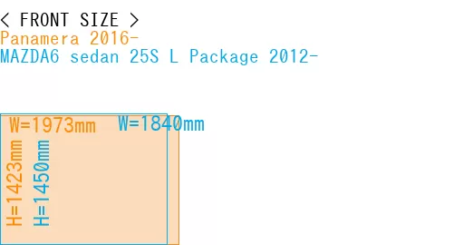 #Panamera 2016- + MAZDA6 sedan 25S 
L Package 2012-